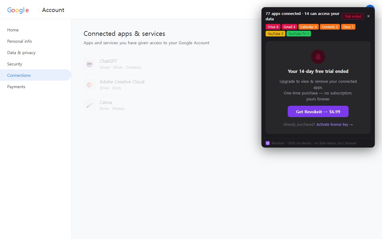 Revokeit trial state showing the 14-day free trial pill and upgrade prompt